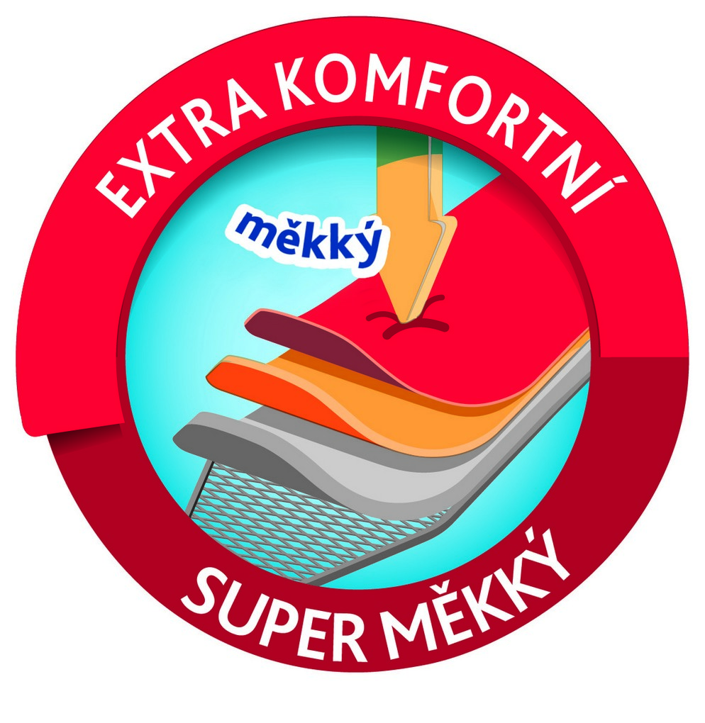 Váha na batožinu ETA Travello 0769 90000 nerez